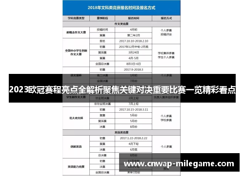 2023欧冠赛程亮点全解析聚焦关键对决重要比赛一览精彩看点
