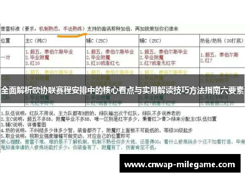 全面解析欧协联赛程安排中的核心看点与实用解读技巧方法指南六要素