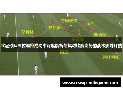 欧冠球队高位逼抢成功率深度解析与其对比赛走势的战术影响评估