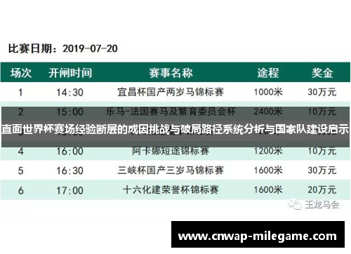 直面世界杯赛场经验断层的成因挑战与破局路径系统分析与国家队建设启示